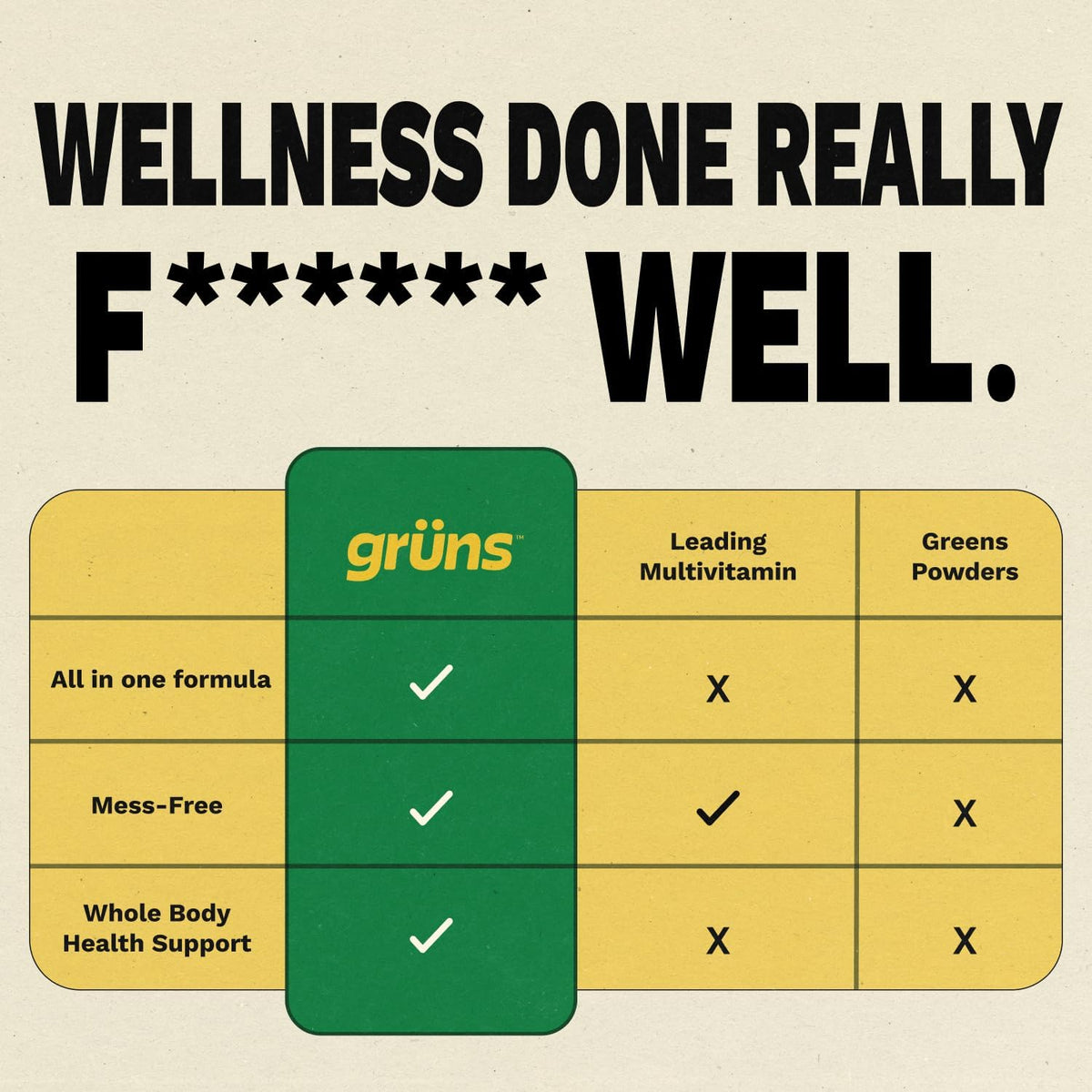 Gruns Adult Greens Gummies  Multivitamin & Prebiotic Fiber, 28 ct