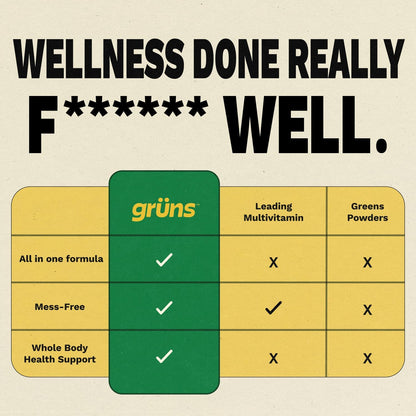 Gruns Adult Greens Gummies  Multivitamin & Prebiotic Fiber, 28 ct